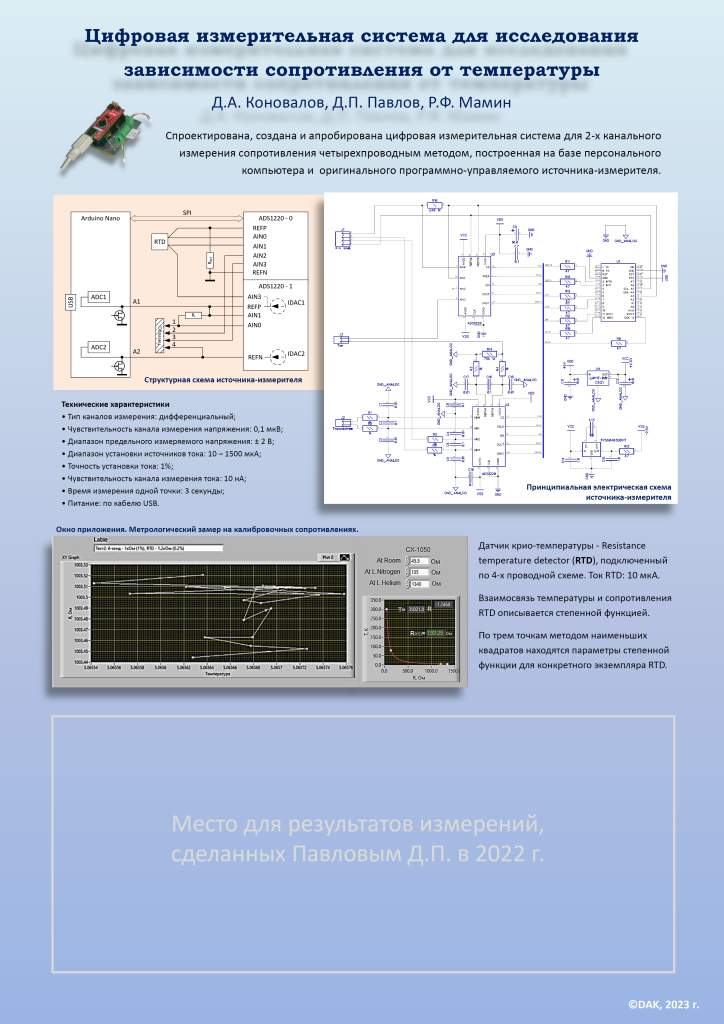 65-Цифровая измерительная система.png