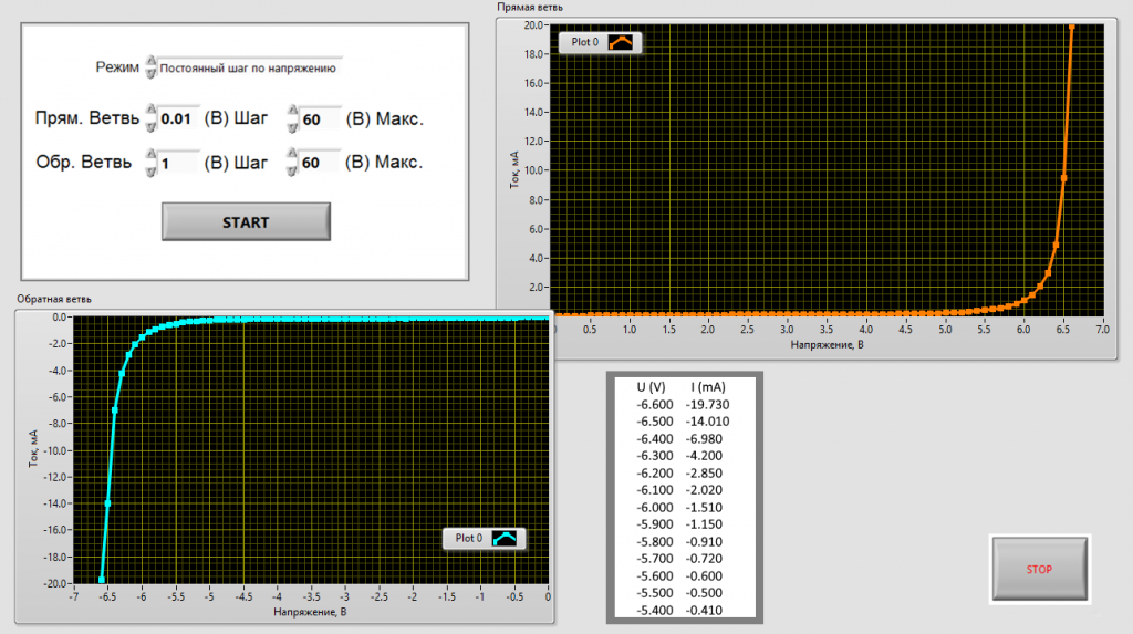 Рисунок 3.png Рисунок 3.png