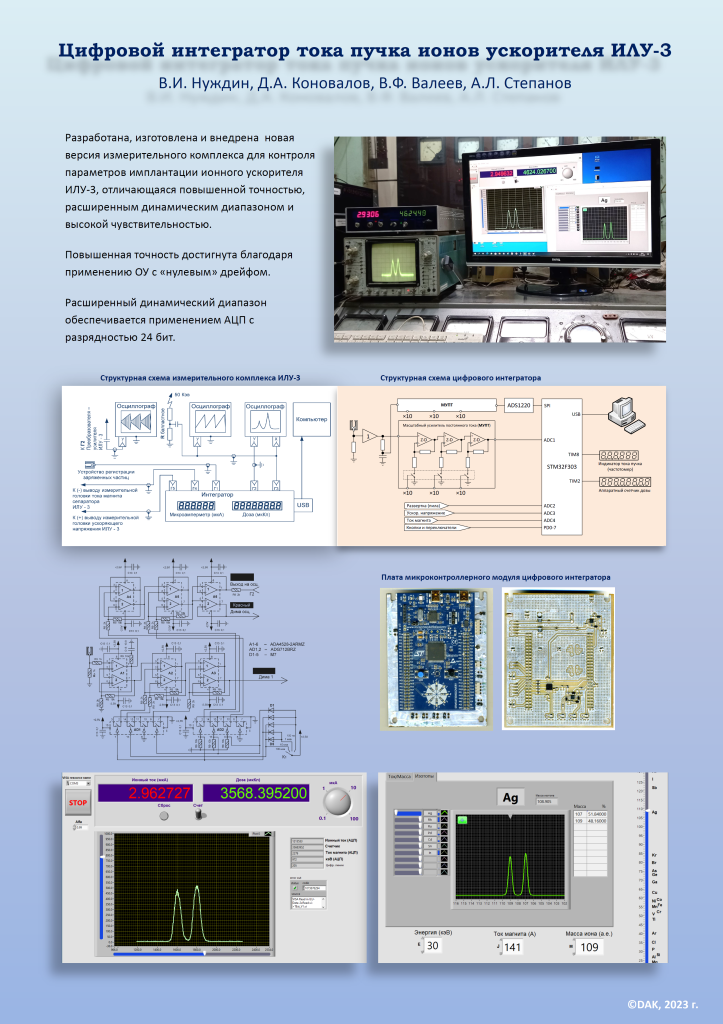 39-Цифровой интегратор тока пучка ионов ускорителя ИЛУ-3.png