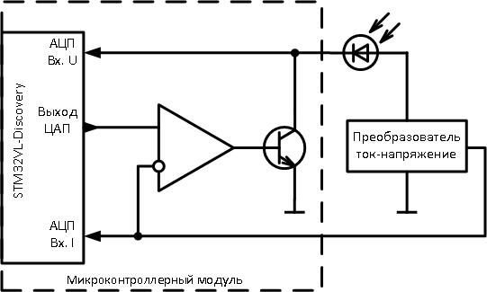 Схема получения ВАХ.jpg