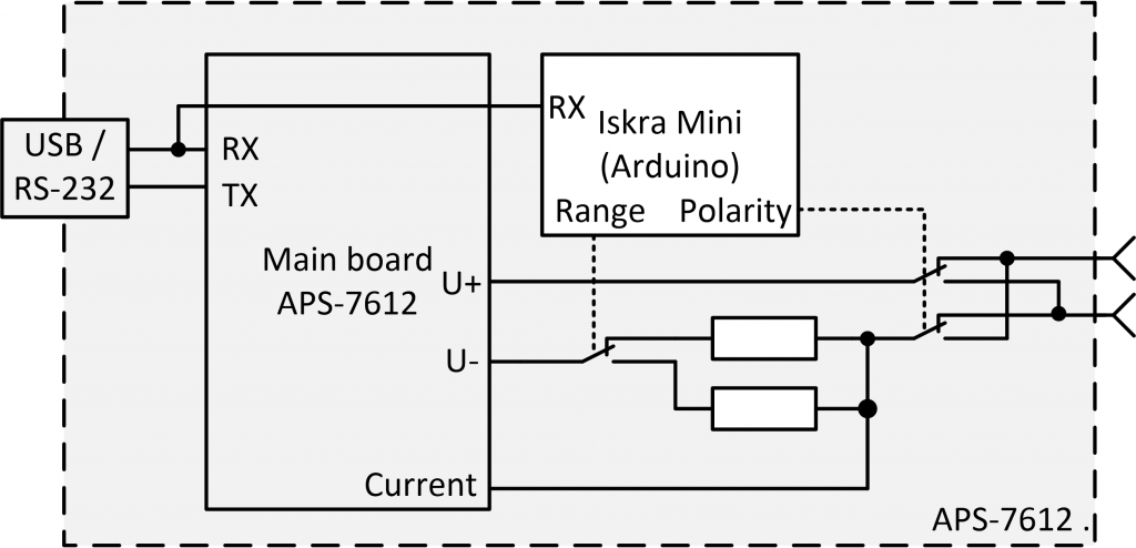 Рисунок 2.png
