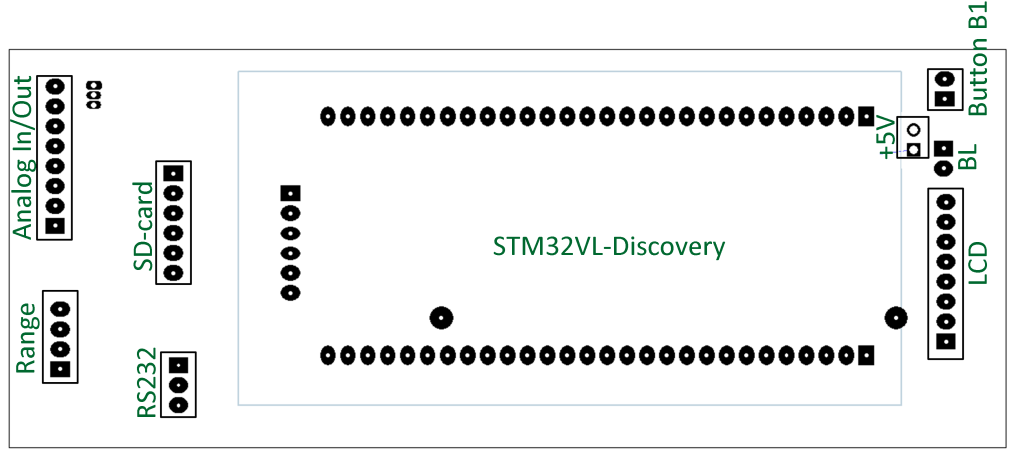 Расположение разъёмов.png